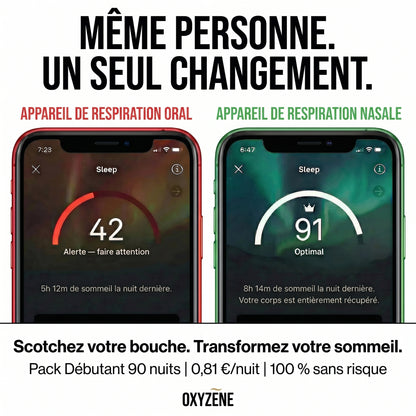 Même personne, un seul changement — OXYZÈNE